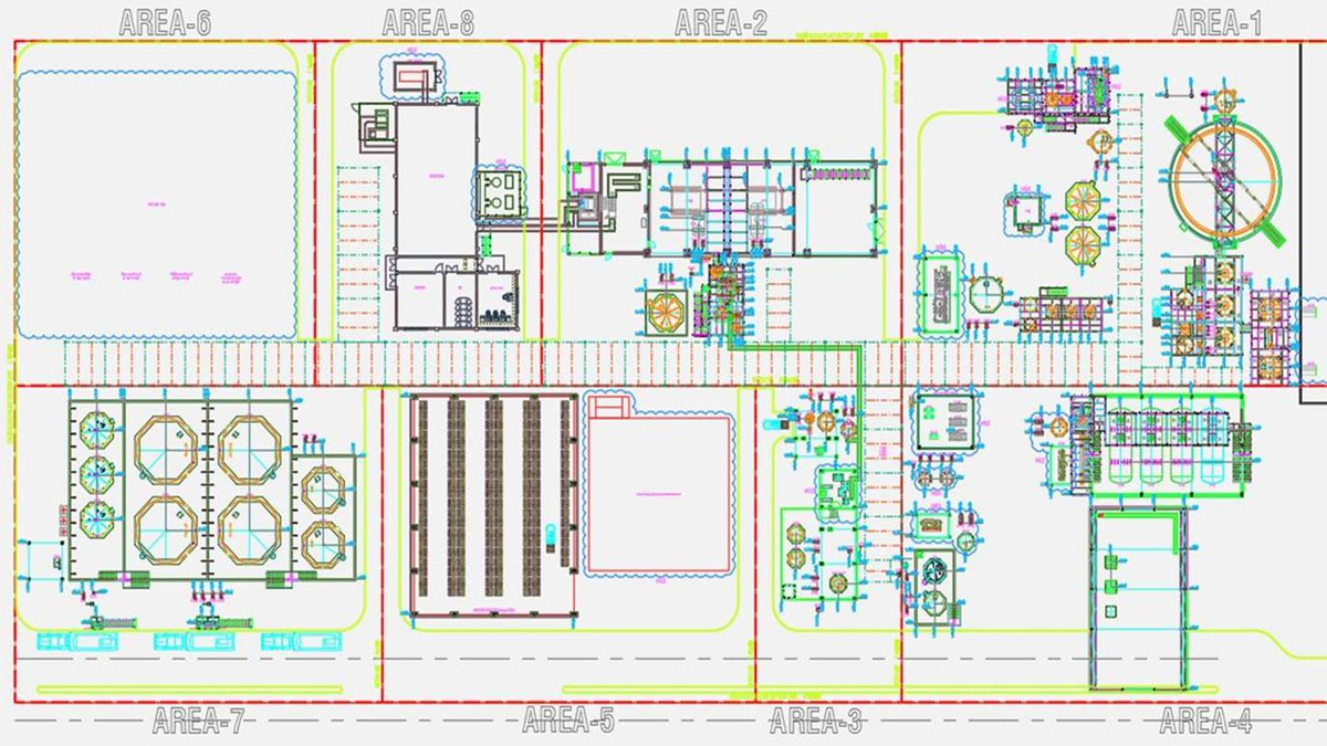 Plant Layouts