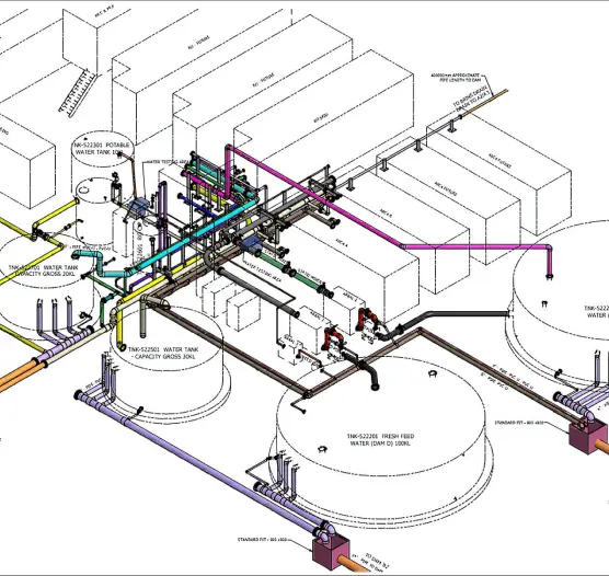 Power plant layout design