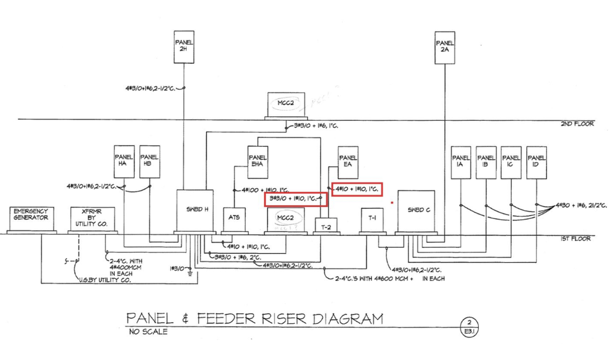 Riser Diagrams & Fixture Schedules