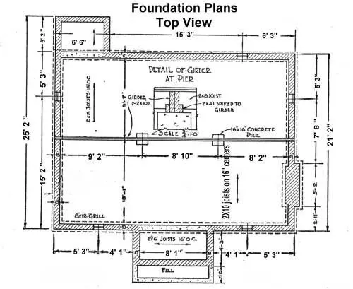 Foundation Plan