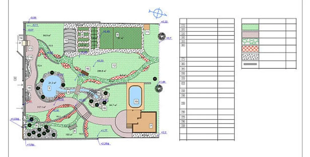 Erosion Control Plans Erosion Control Plans